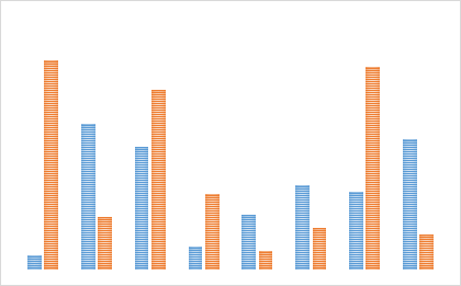 齒輪減速機(jī)變速機(jī)SWOT圖 齒輪減速機(jī)變速機(jī)SWOT圖