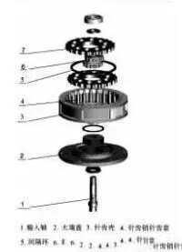 5191569832122729.jpg 機架擺線針輪減速機輸入端的組裝