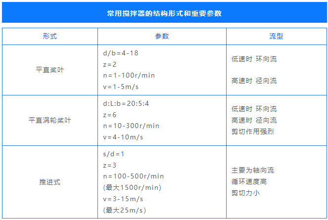 911749453960974.png image.png